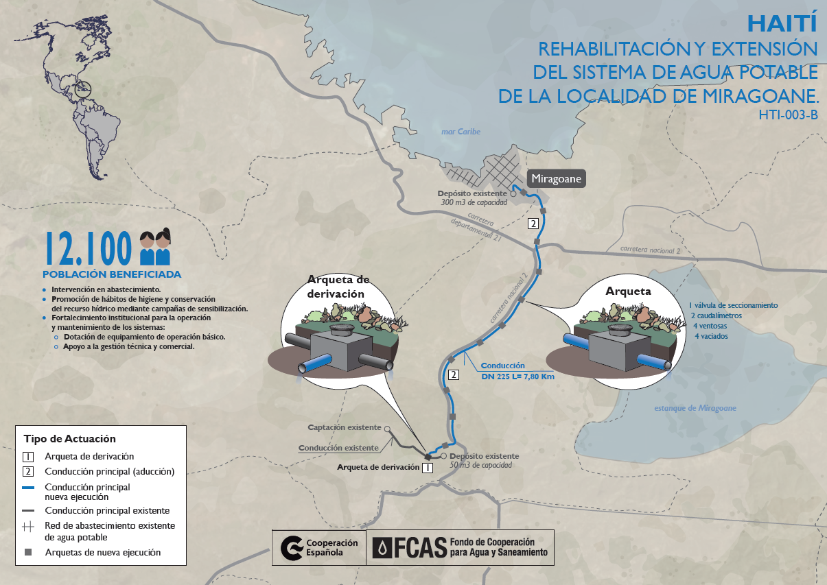 Infografía Haití HTI-003-B MIRAGOANE