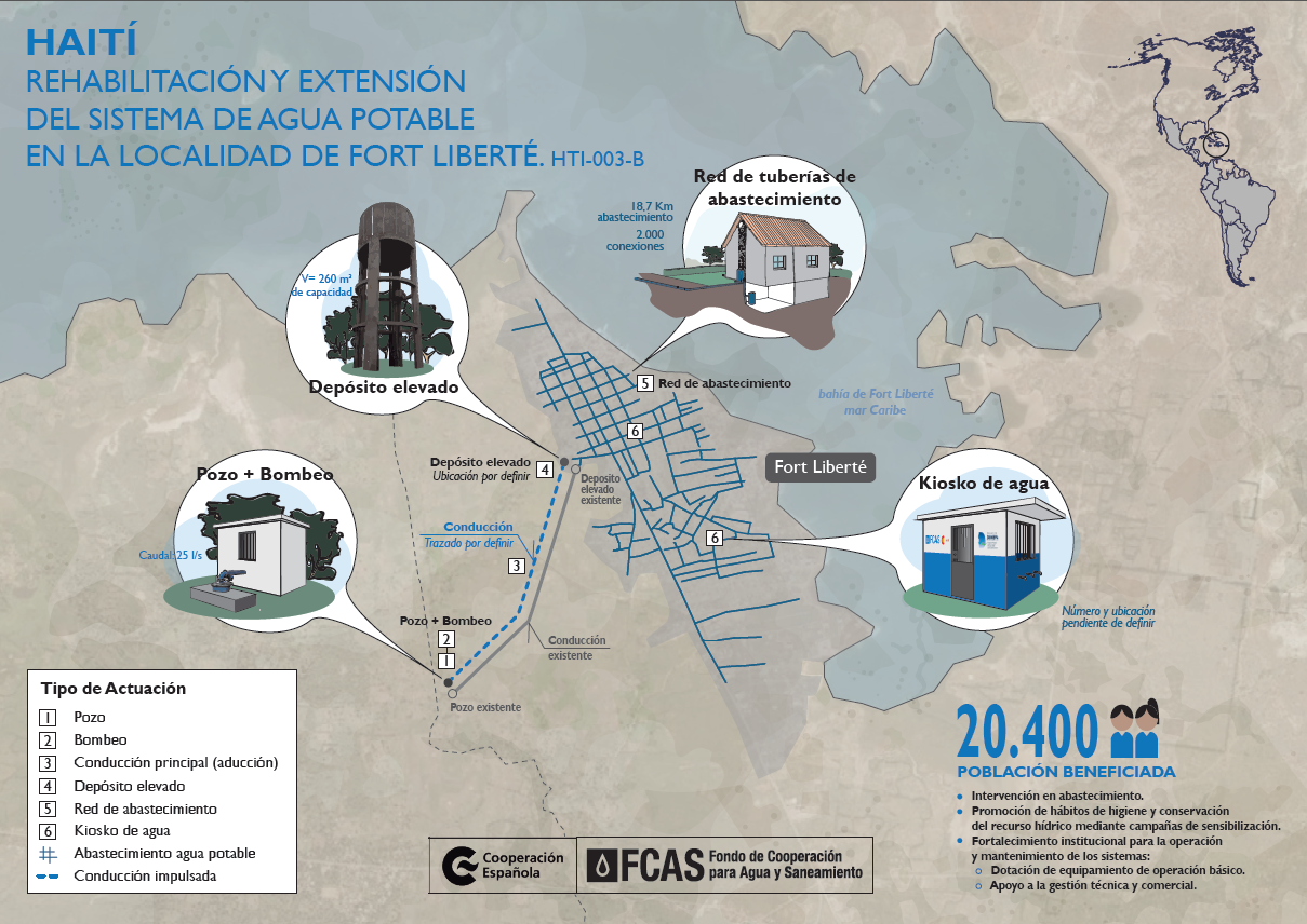 Infografía Haití HTI-003-B_fortliberte